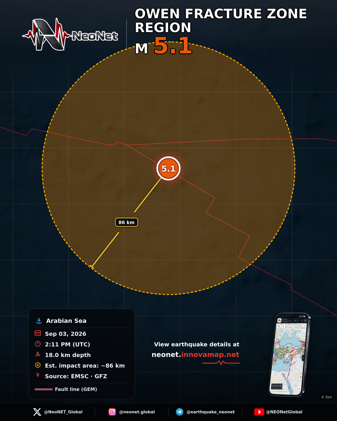 Owen Fracture Zone region