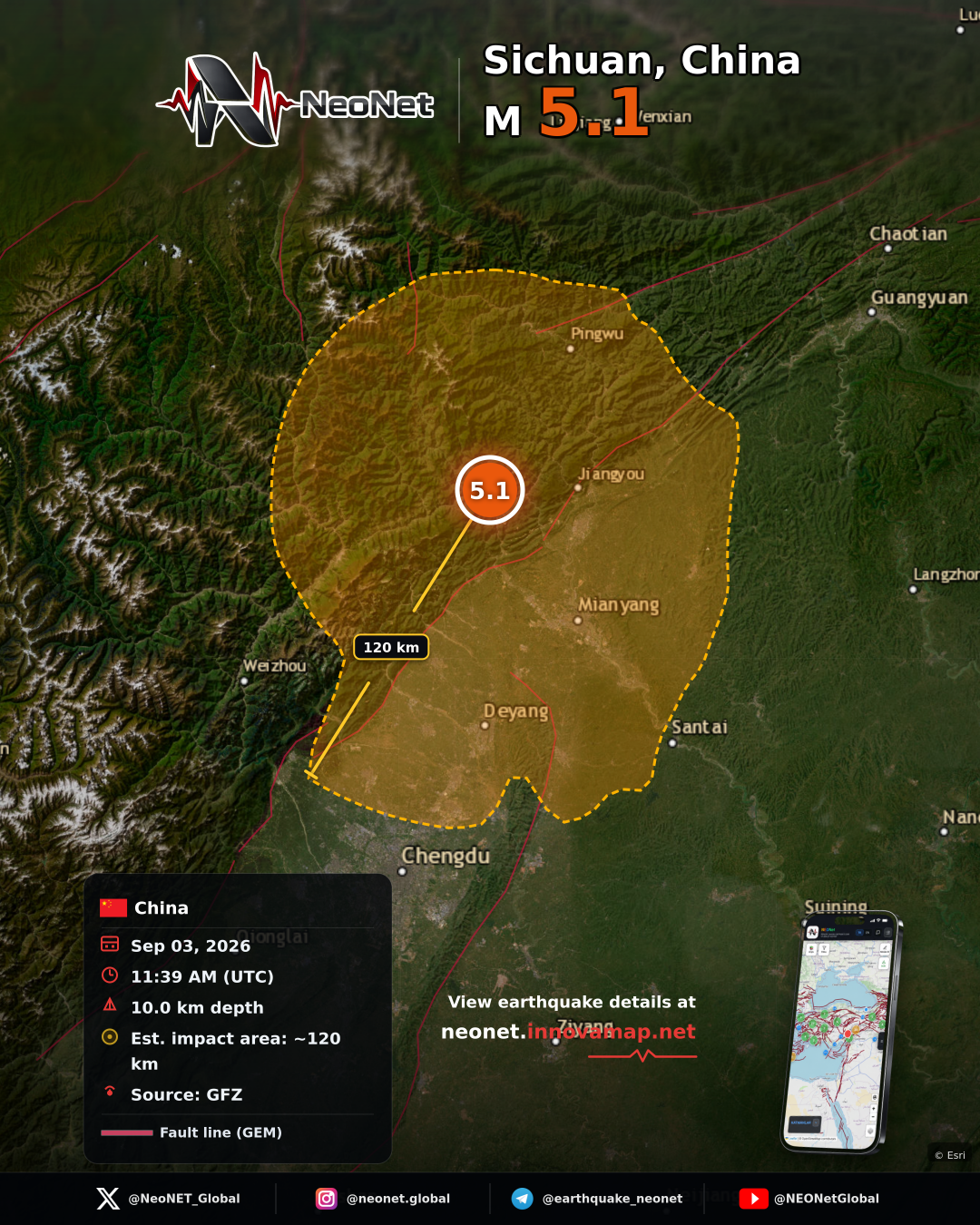 21 km WNW of Jiangyou, China