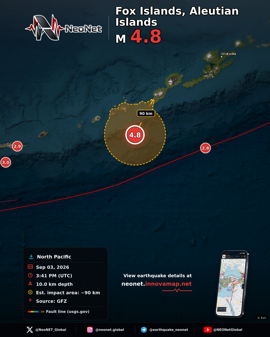 FOX ISLANDS, ALEUTIAN ISLANDS