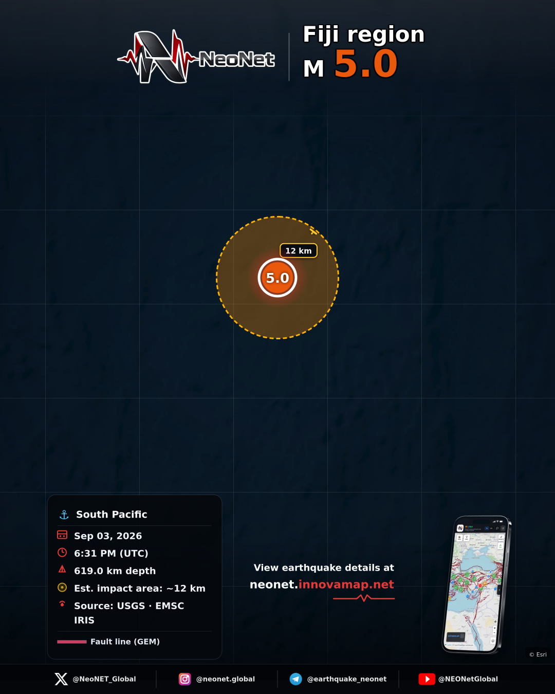 Fiji region