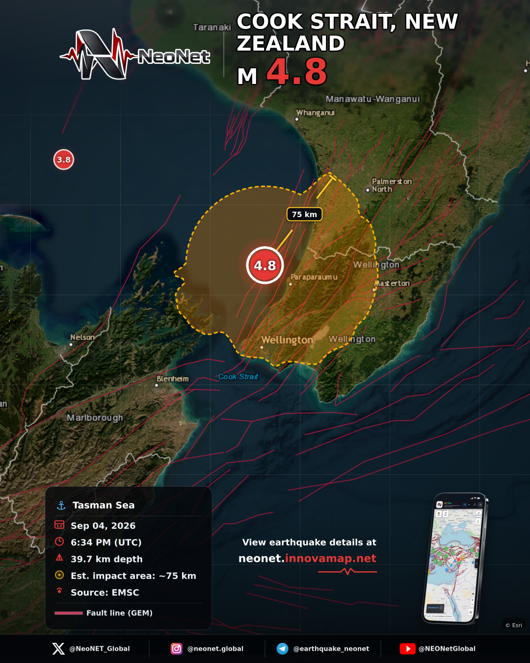 32 km NW of Raumati Beach, New Zealand