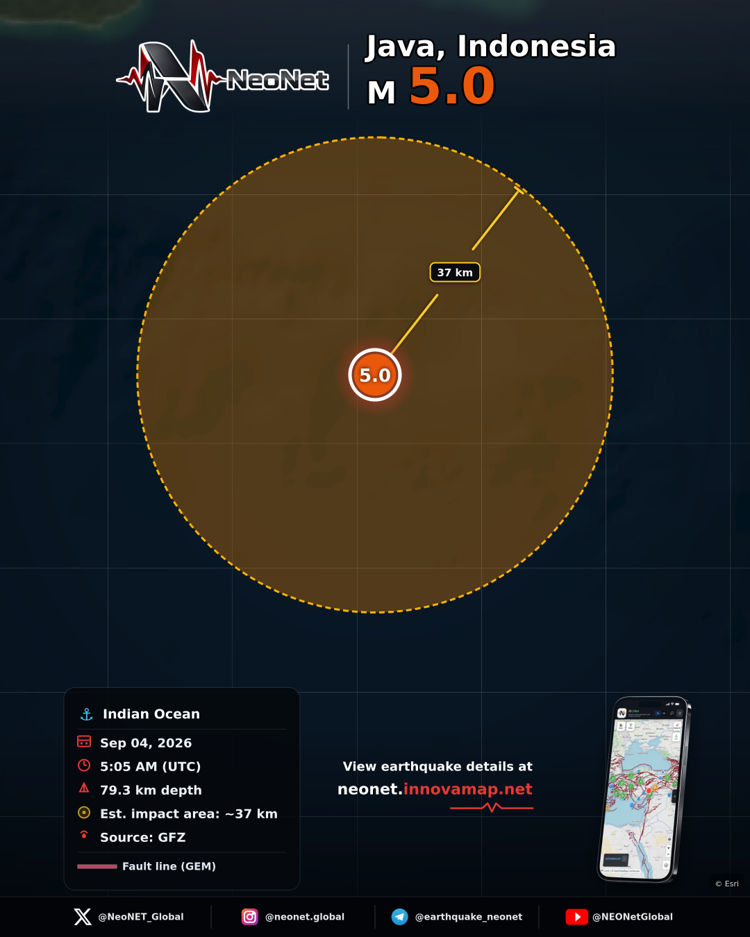 28 km S of Cilacap, Indonesia