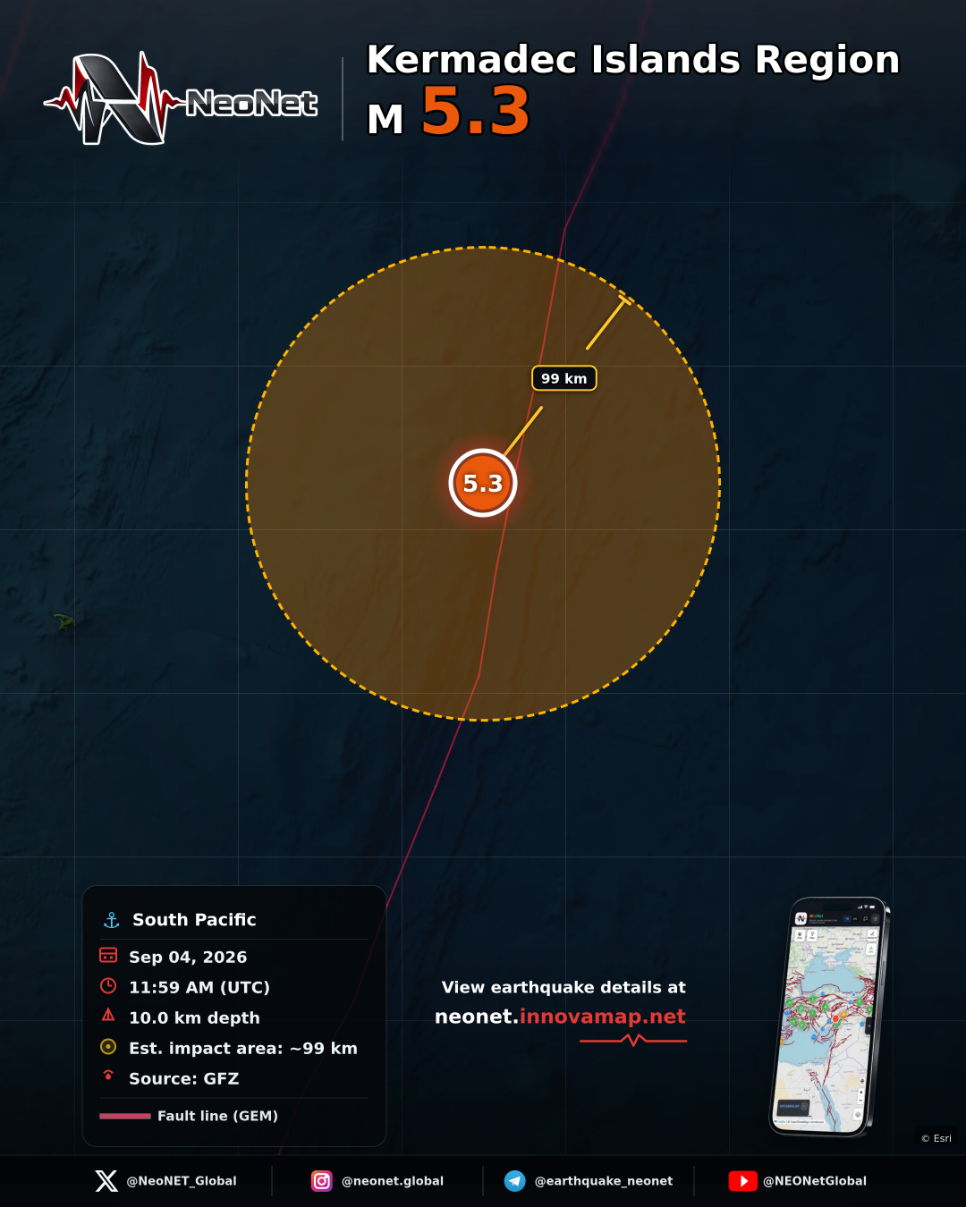 Kermadec Islands region