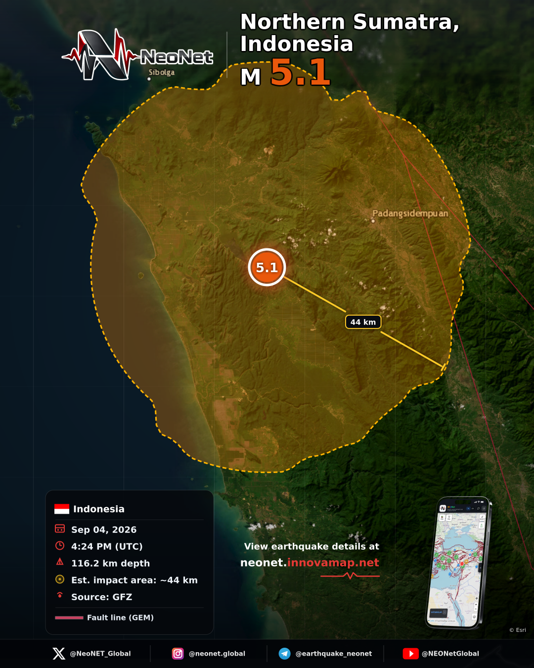 25 km W of Padangsidempuan, Indonesia
