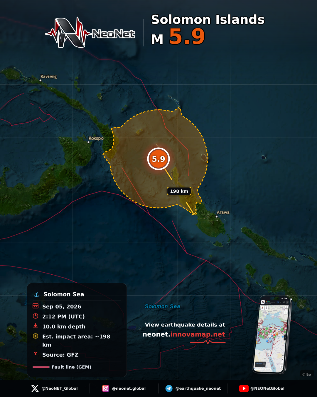 NEW IRELAND REGION, P.N.G.