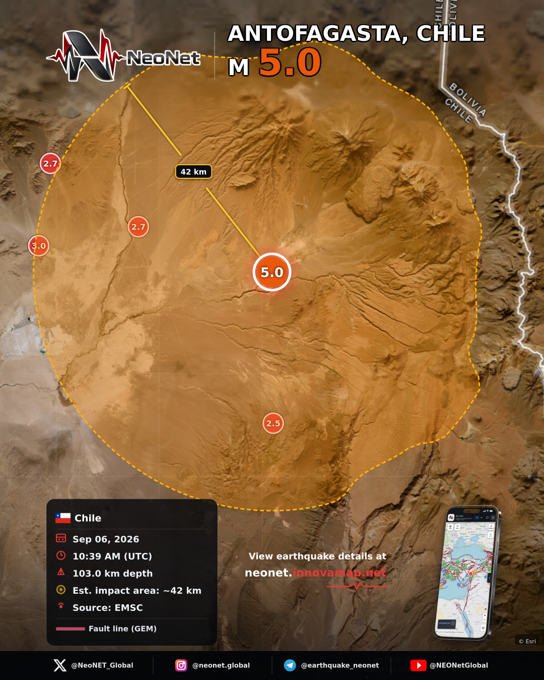 33 km NE of Calama, Chile