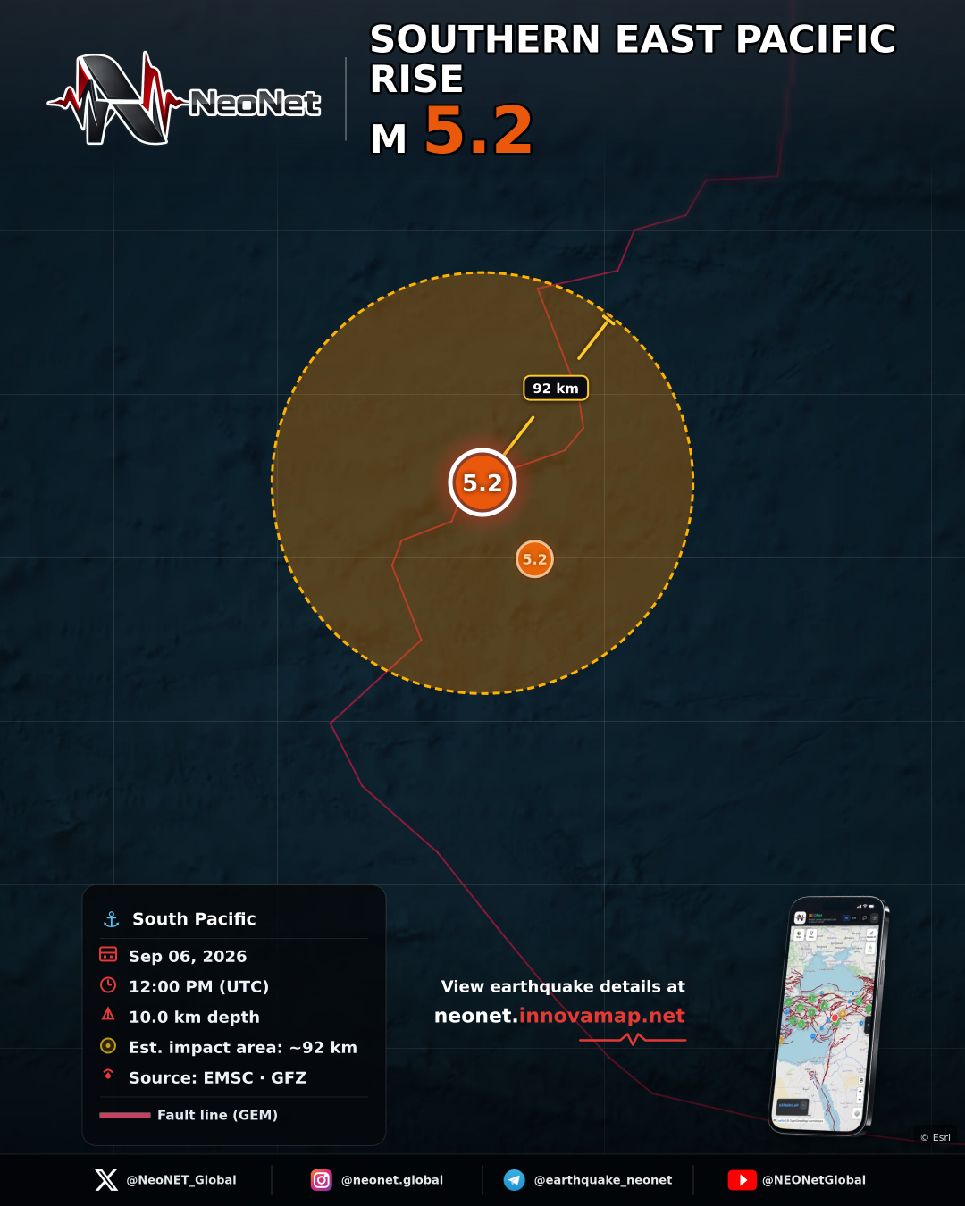 southern East Pacific Rise