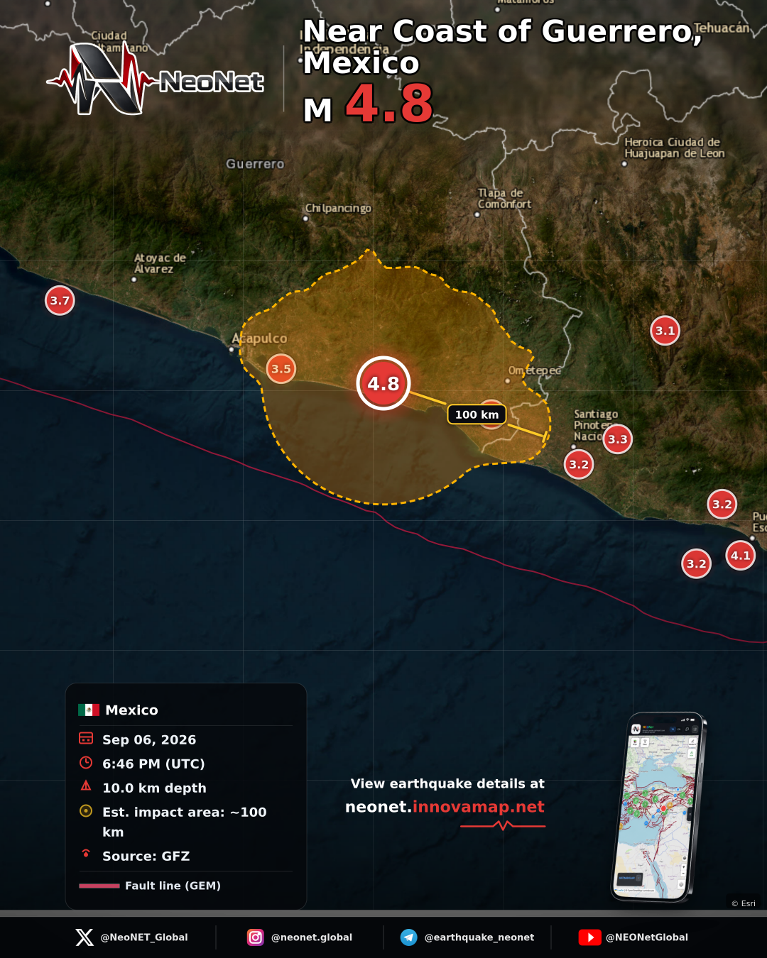 39 km SW of Copala, Mexico