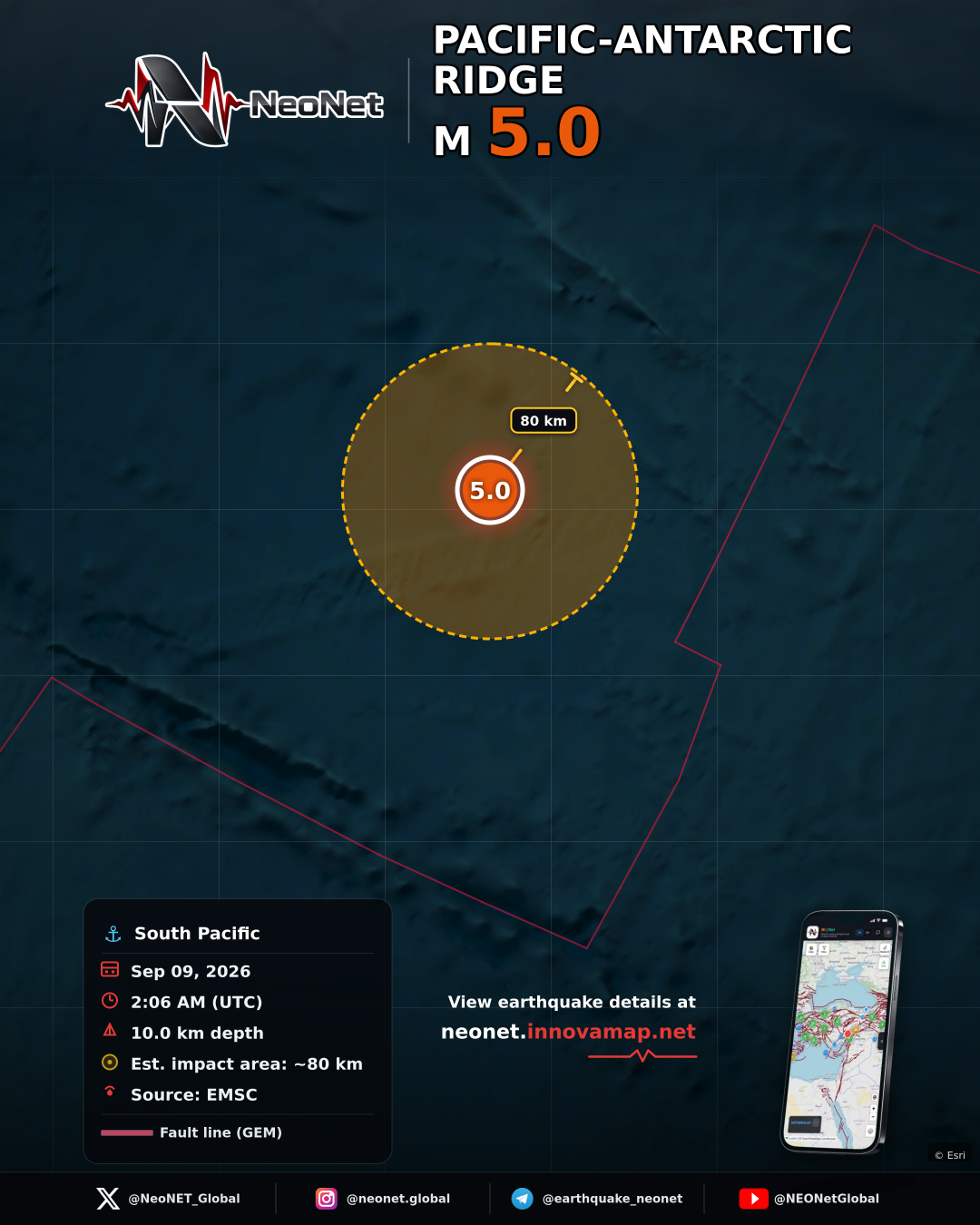 PACIFIC-ANTARCTIC RIDGE
