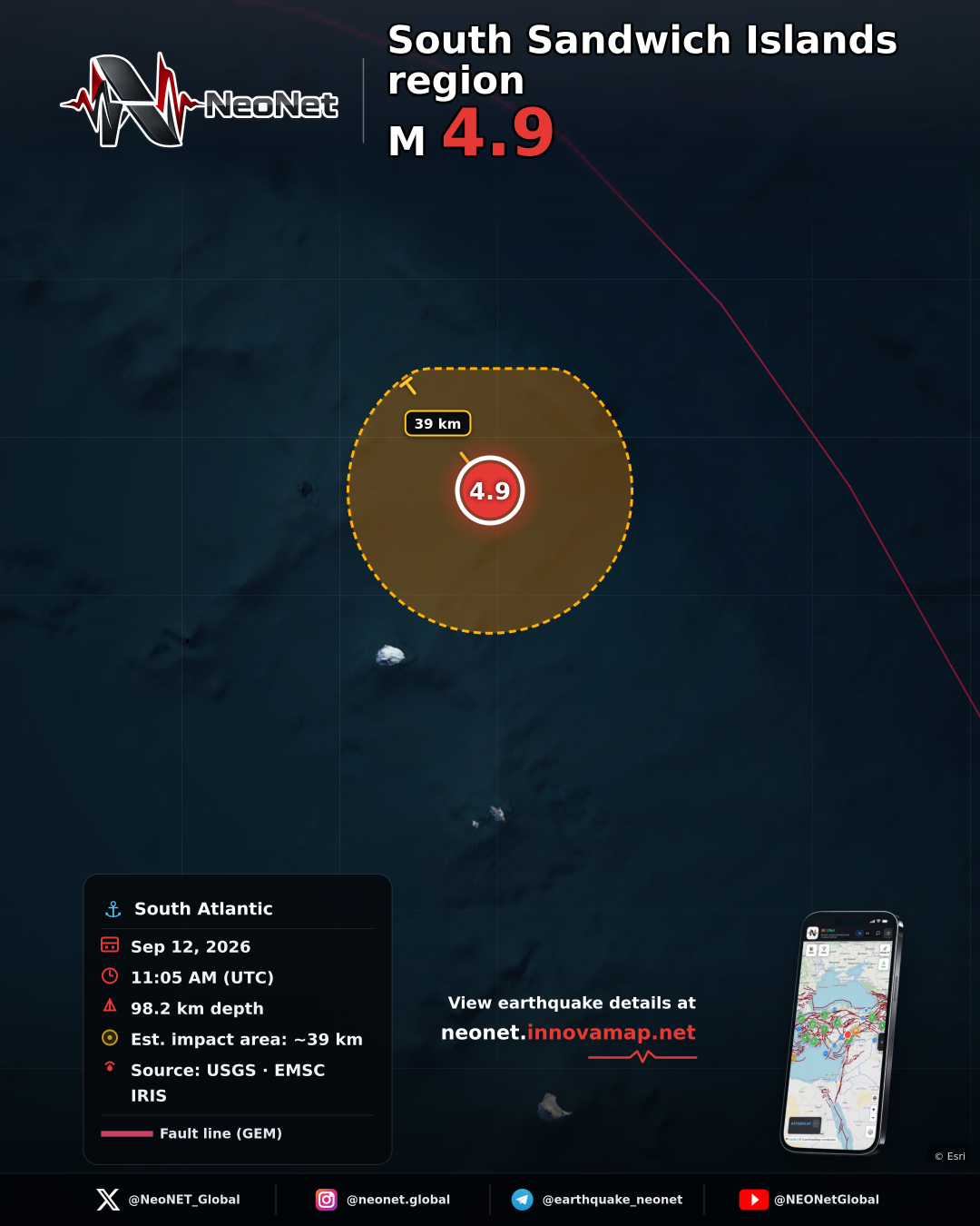 South Sandwich Islands region