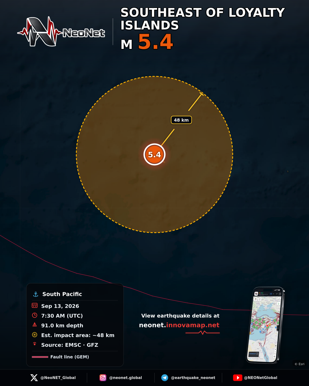 southeast of the Loyalty Islands