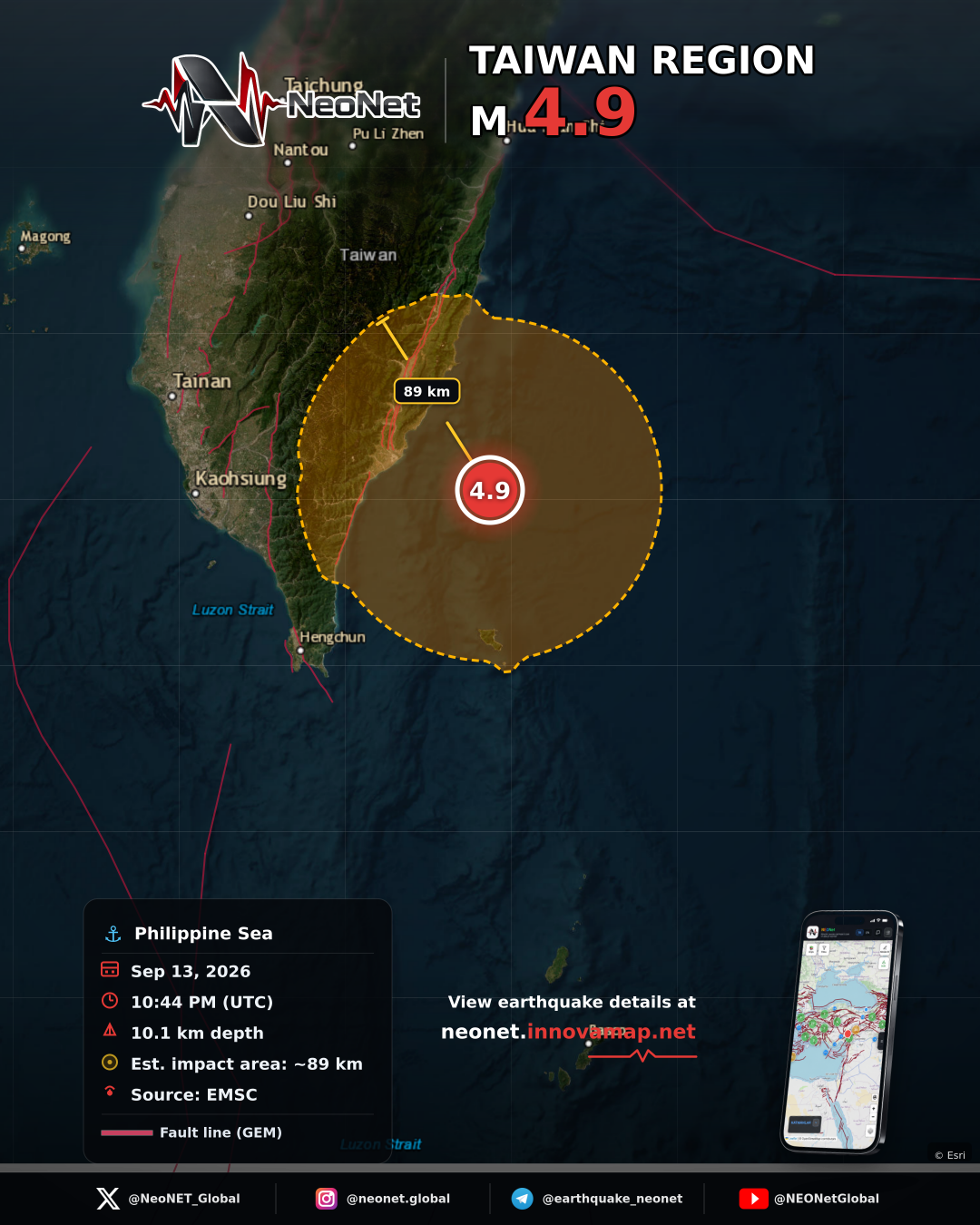 TAIWAN REGION