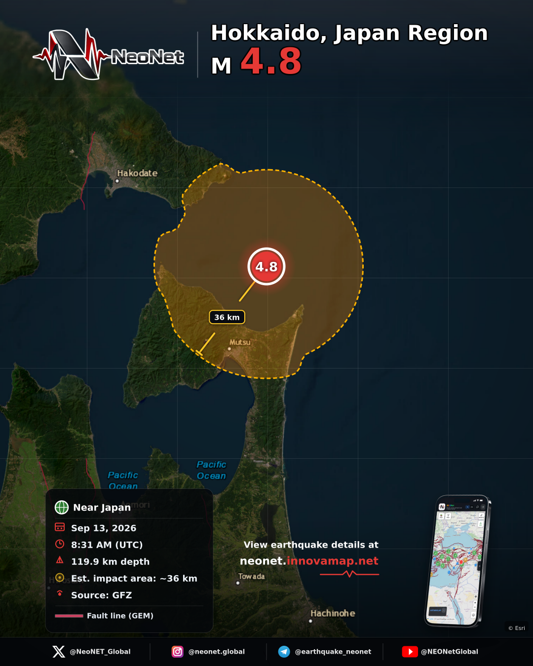 Hokkaido, Japan Region