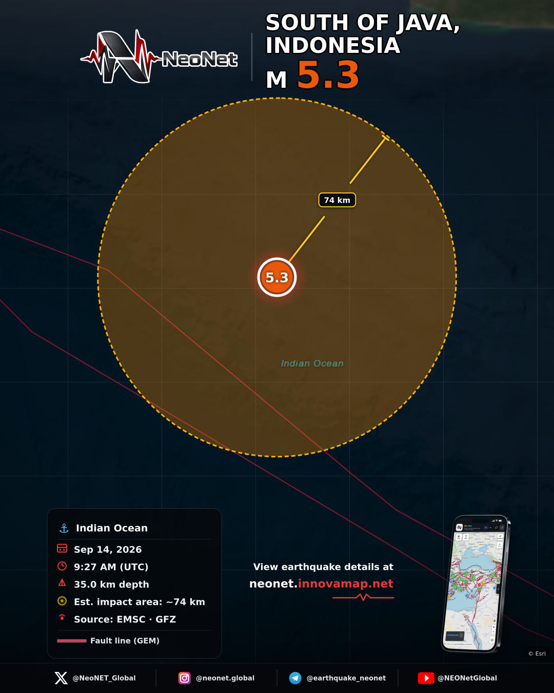 187 km SSW of Pelabuhanratu, Indonesia
