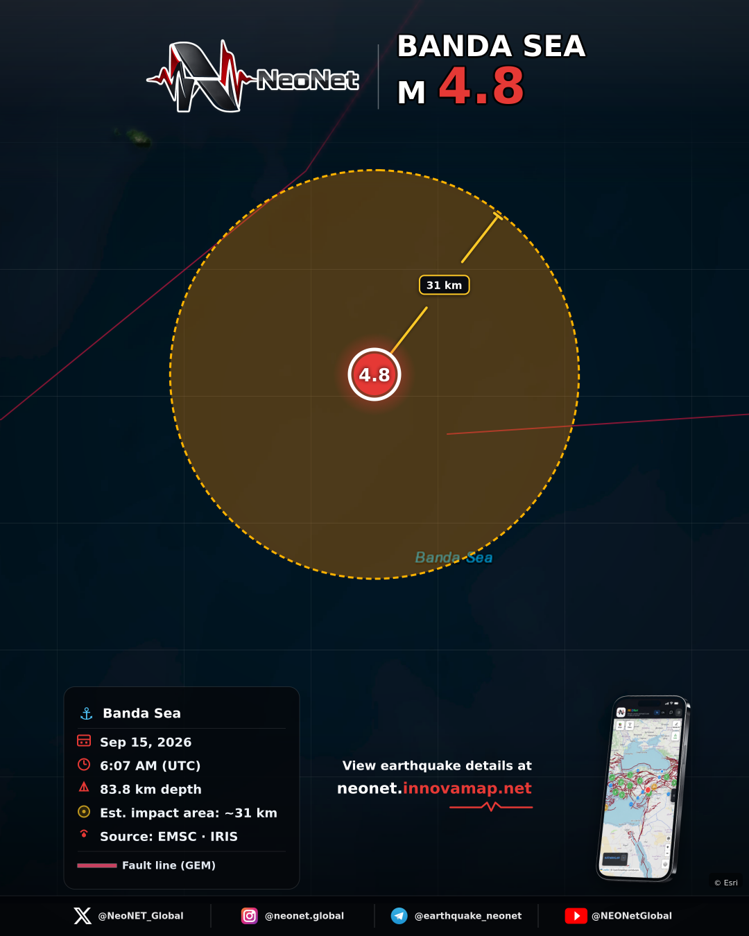BANDA SEA