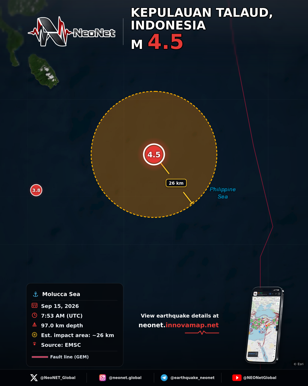 KEPULAUAN TALAUD, INDONESIA
