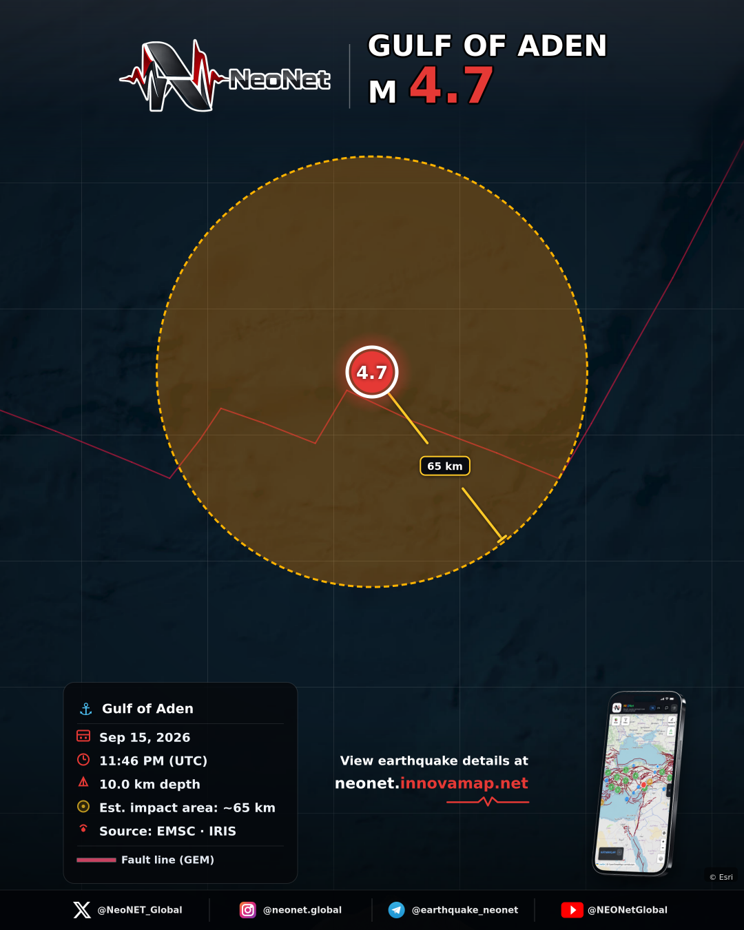 GULF OF ADEN