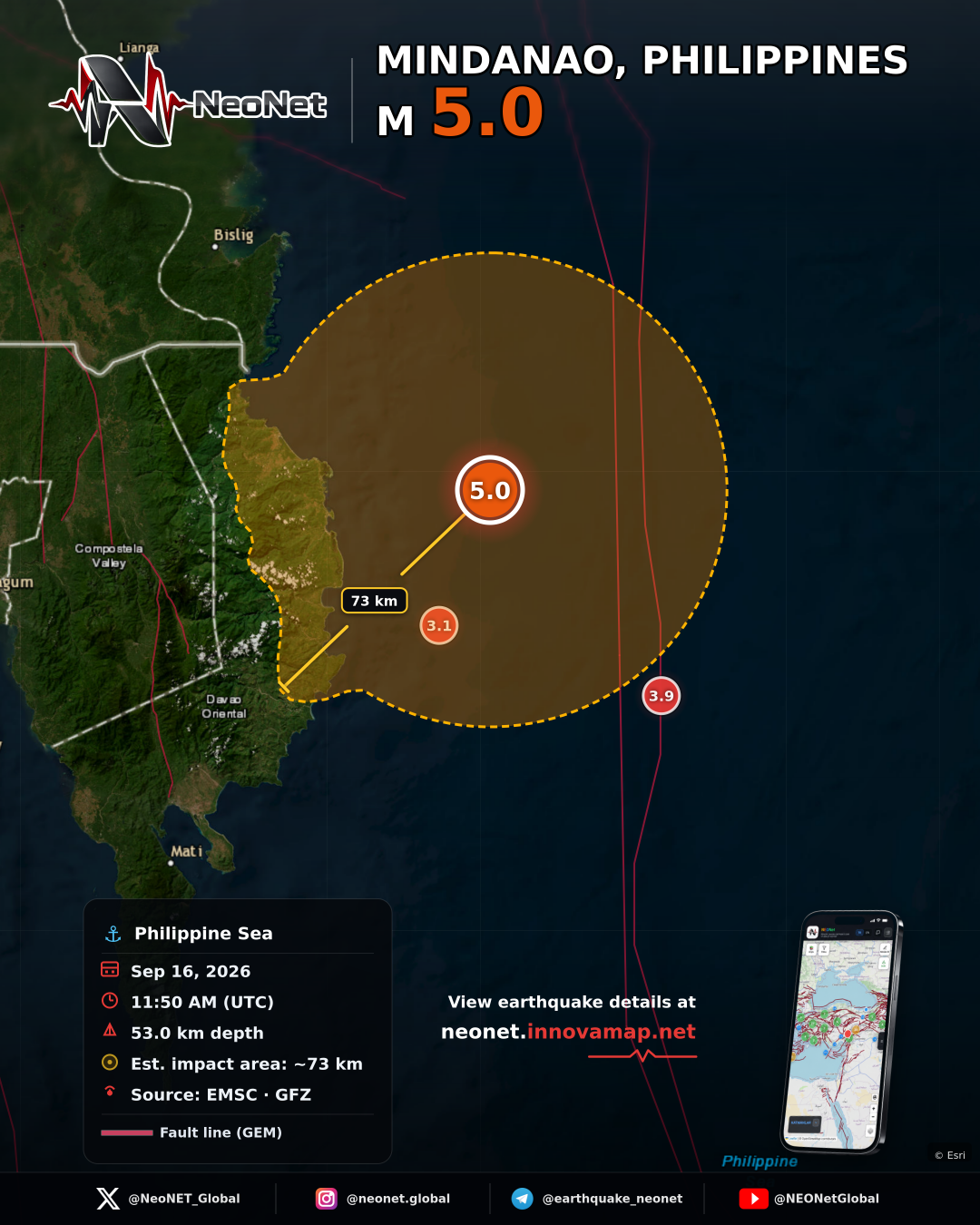 64 km E of Kinablangan, Philippines
