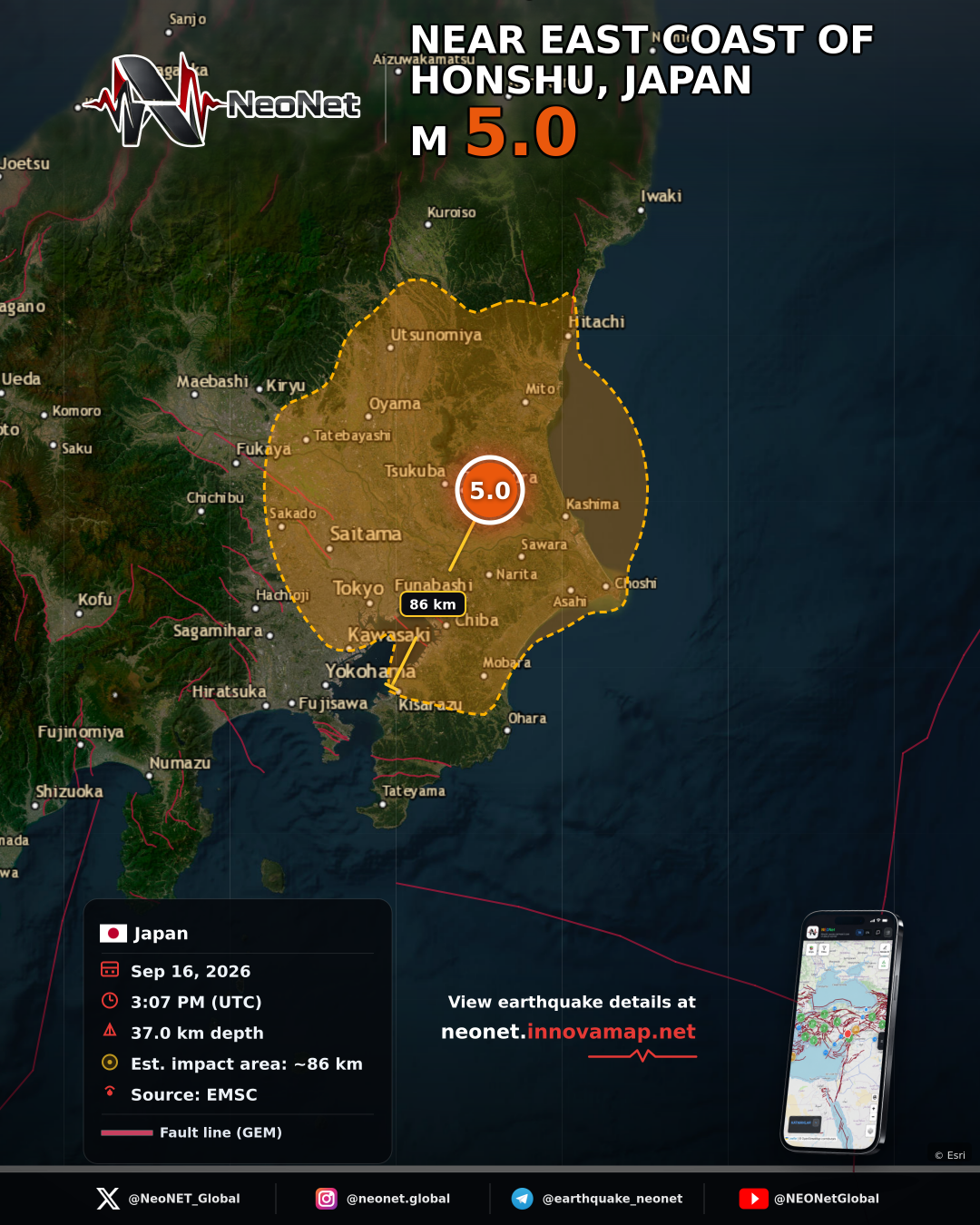 5 km NE of Mitsukaidō, Japan