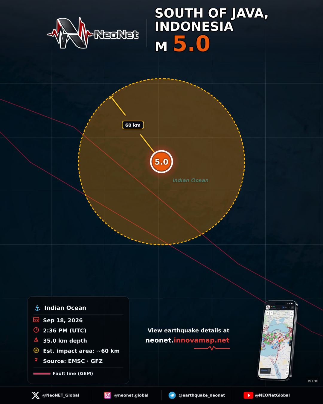189 km SSW of Pelabuhanratu, Indonesia