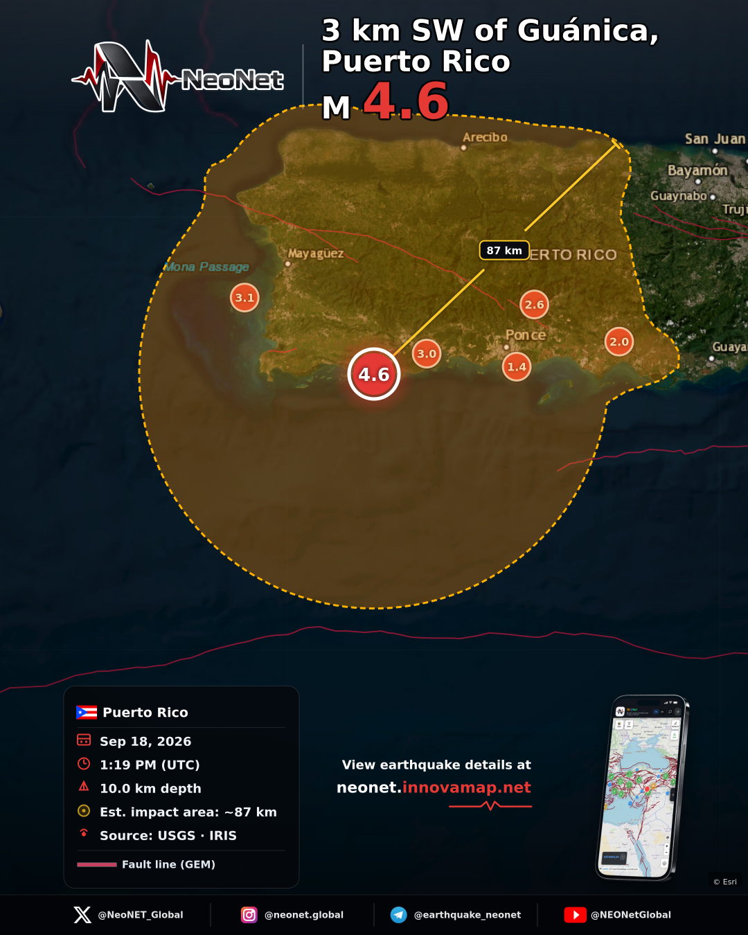 5 km SW of Guánica, Puerto Rico
