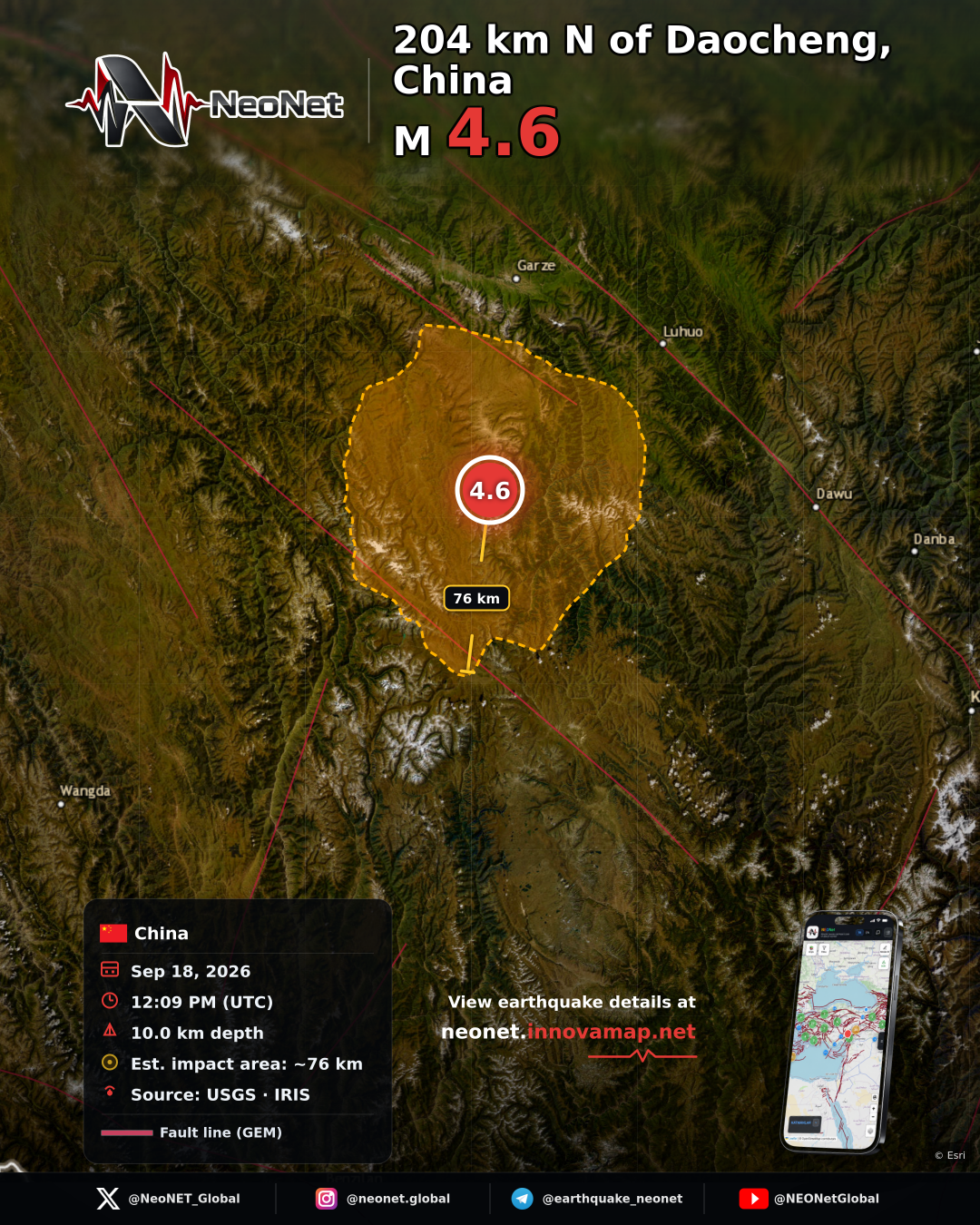 204 km N of Daocheng, China