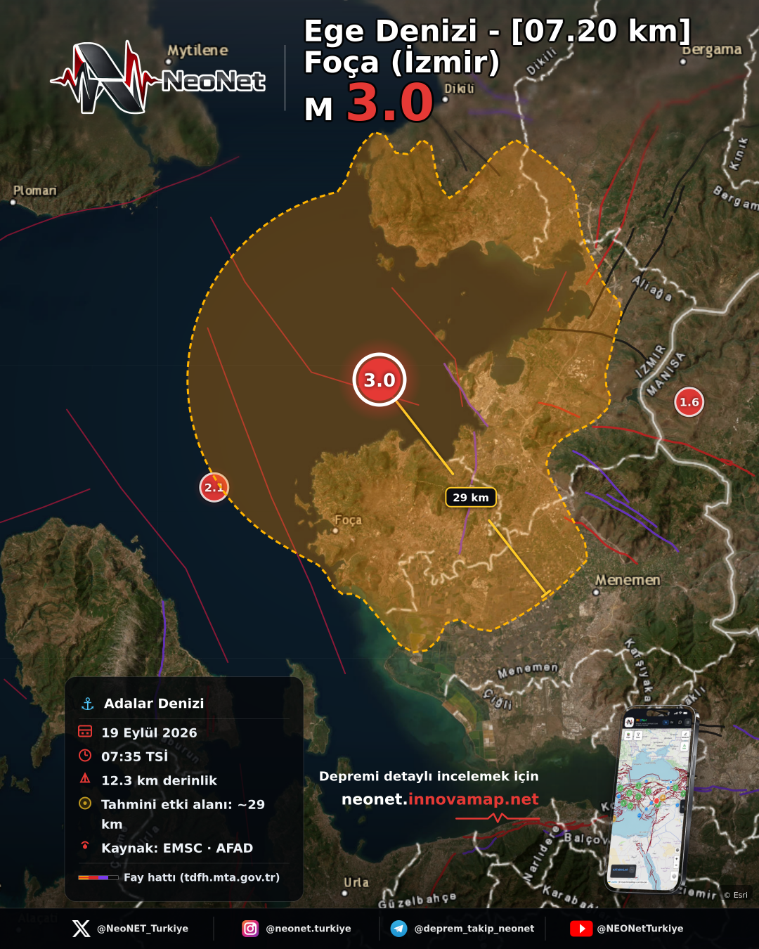Ege Denizi - [07.20 km] Foça (İzmir)