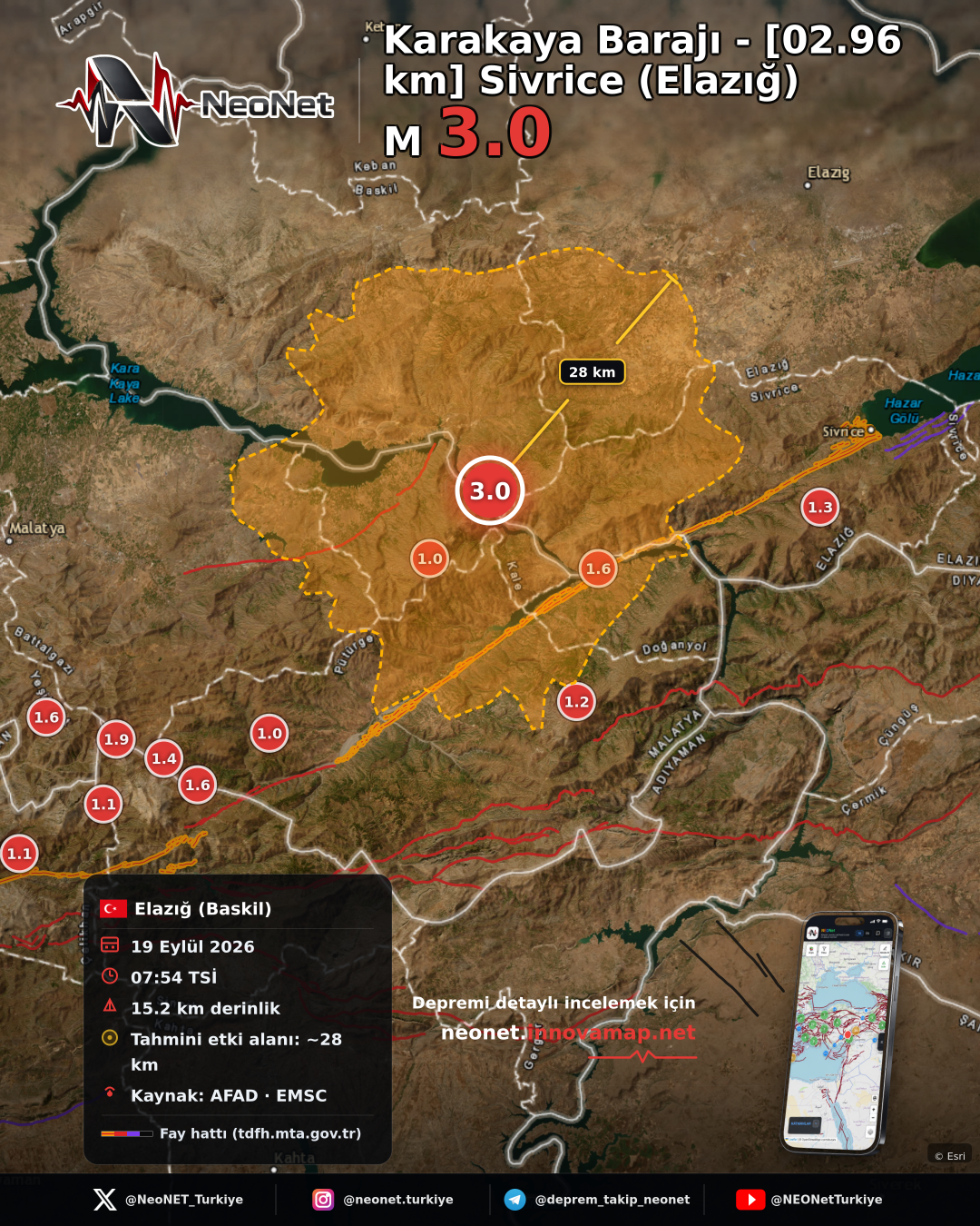 Karakaya Barajı - [02.96 km] Sivrice (Elazığ)