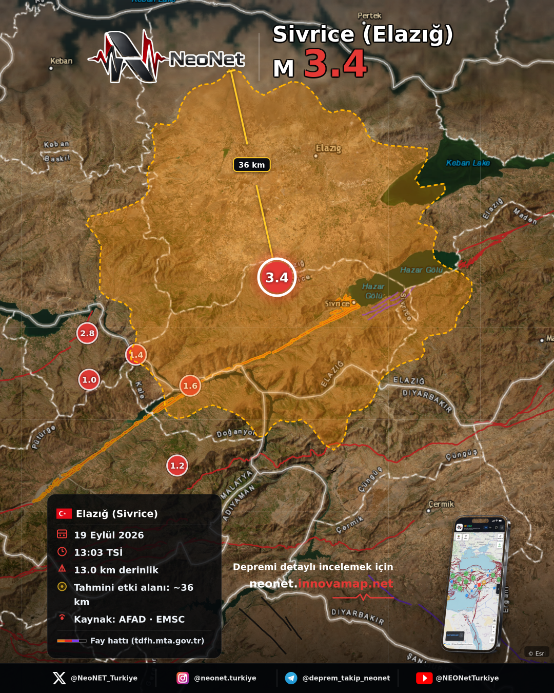 KAVALLI-SIVRICE (ELAZIG)