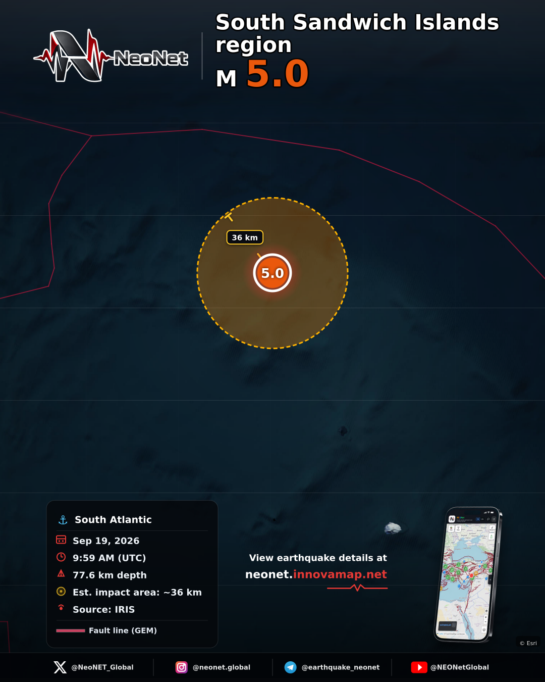 South Sandwich Islands region