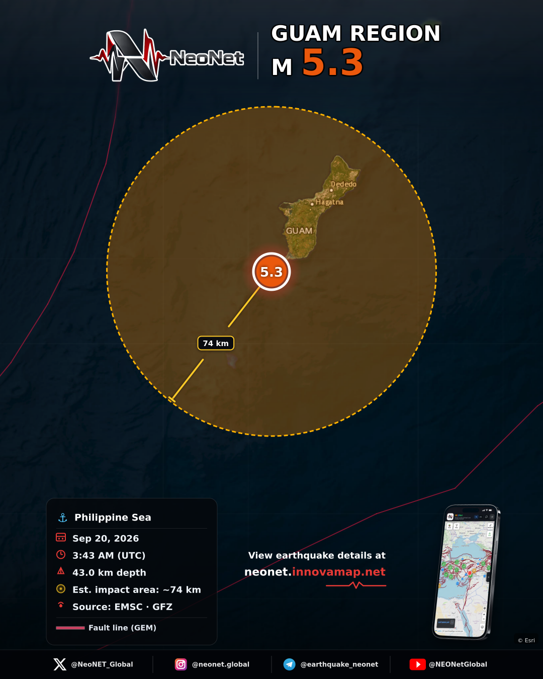 108 km ESE of Yigo Village, Guam