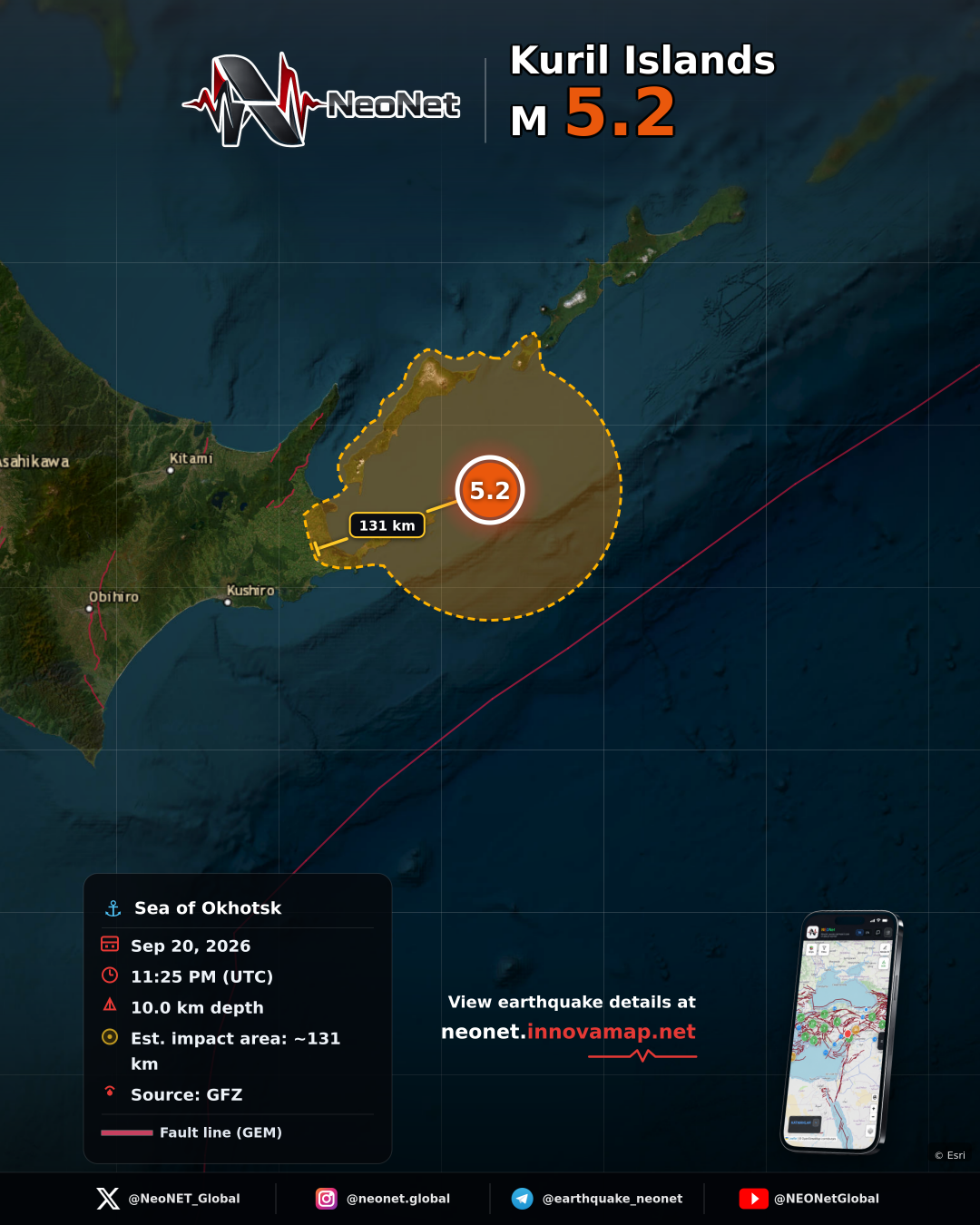 Kuril Islands