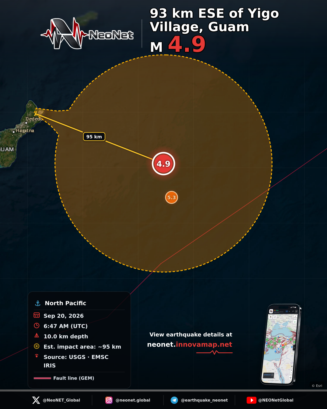 93 km ESE of Yigo Village, Guam