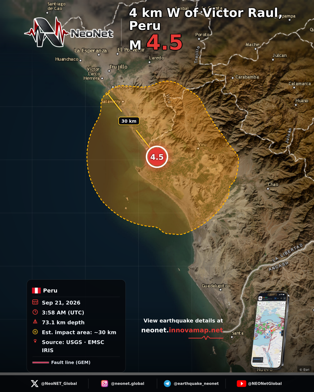 4 km W of Victor Raul, Peru