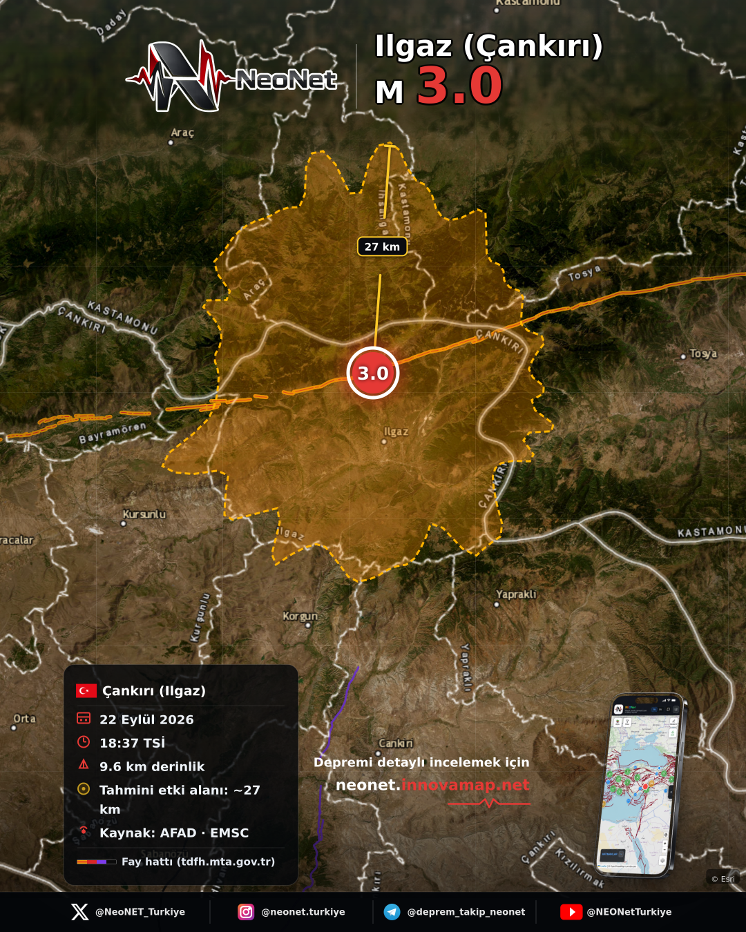 SERCELER-ILGAZ (CANKIRI)