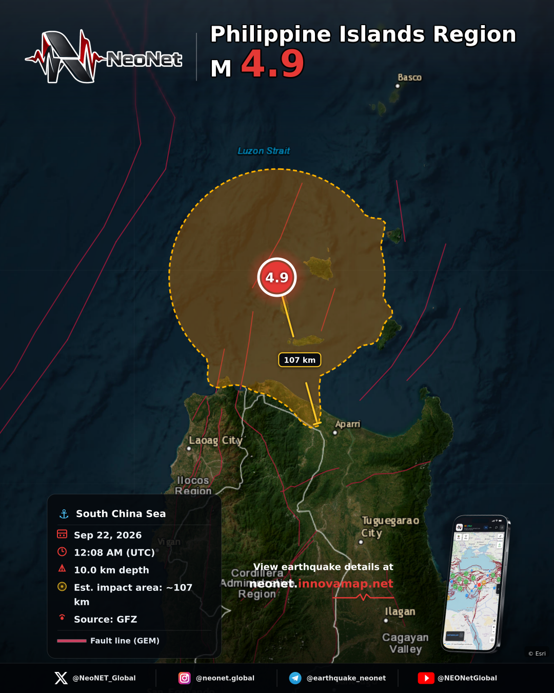 Philippine Islands Region