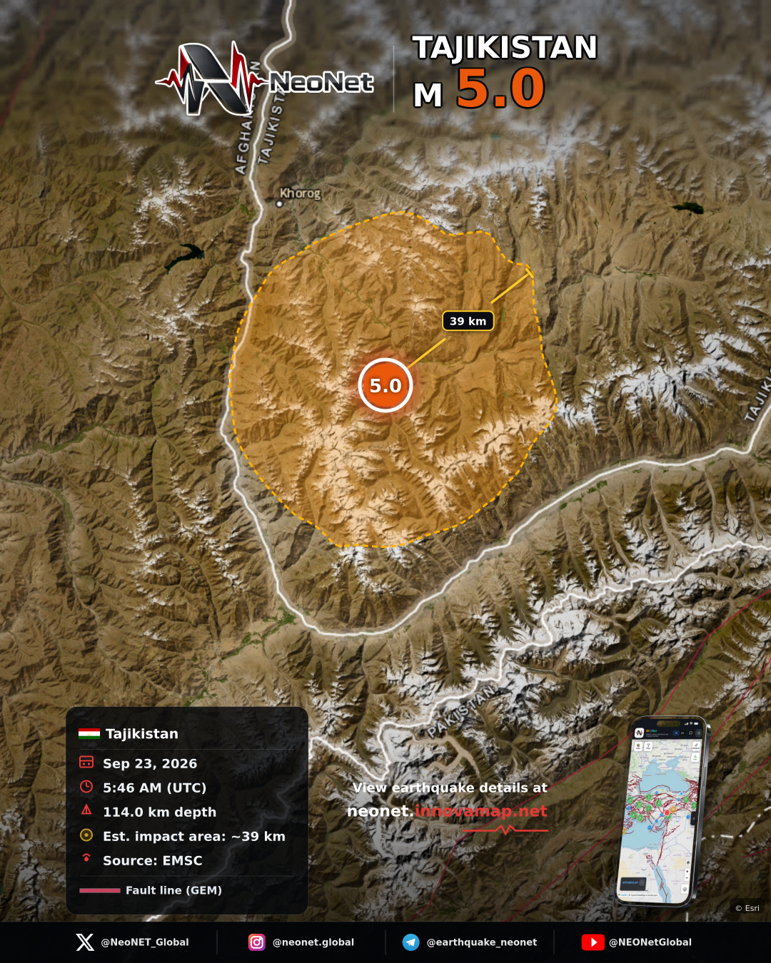 TAJIKISTAN