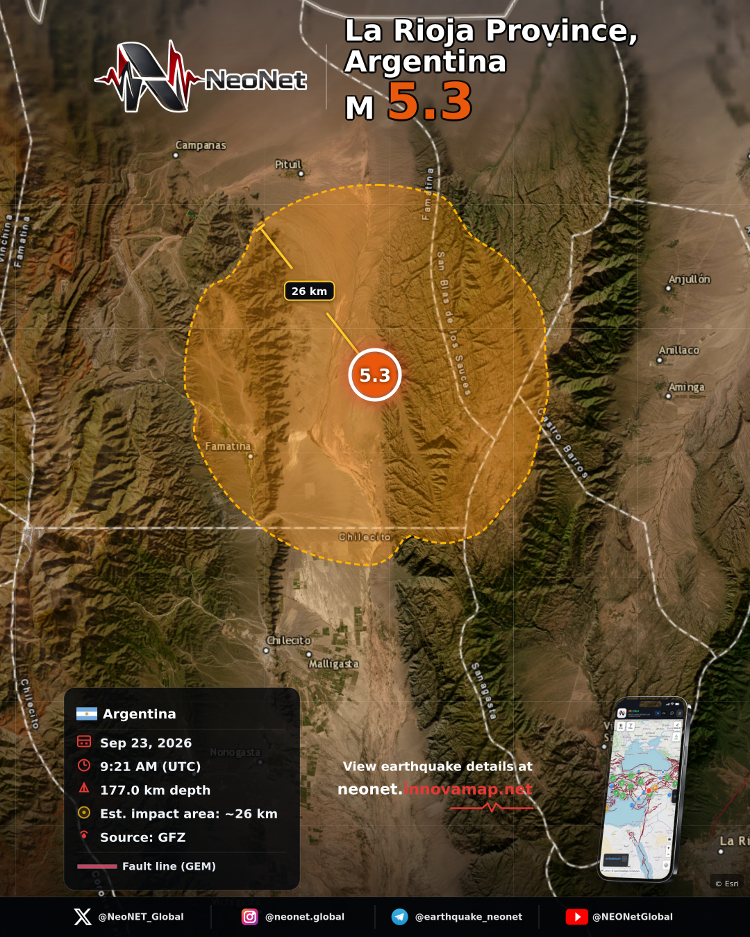 La Rioja Province, Argentina