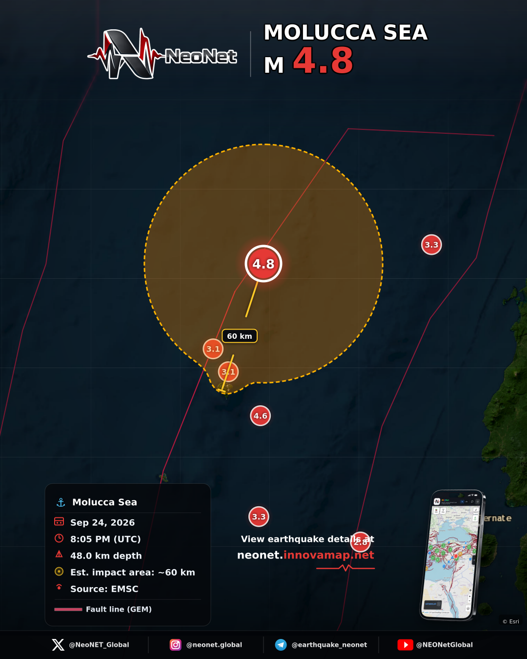 MOLUCCA SEA