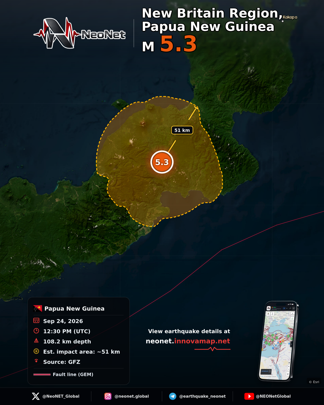 New Britain Region, Papua New Guinea