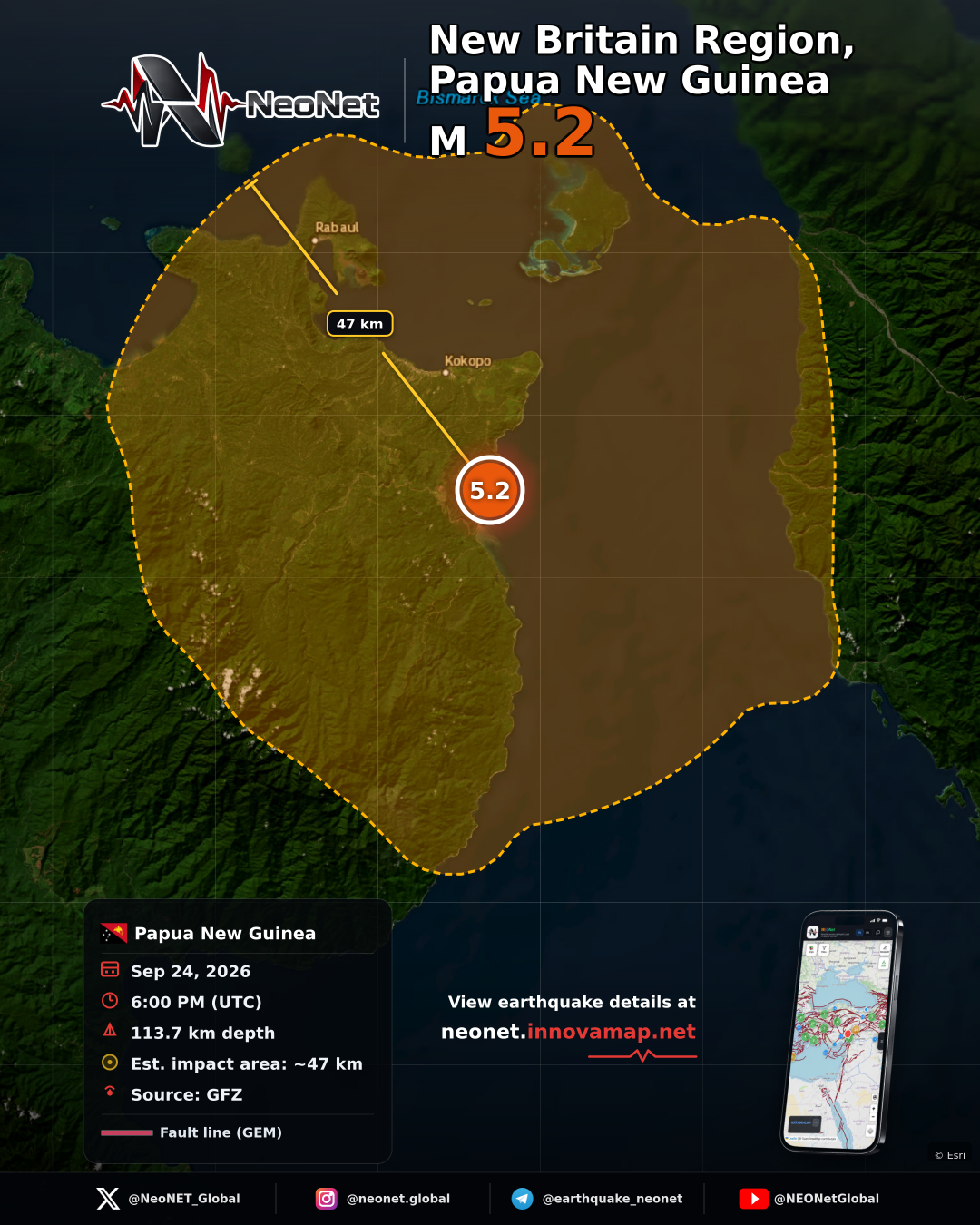 New Britain Region, Papua New Guinea