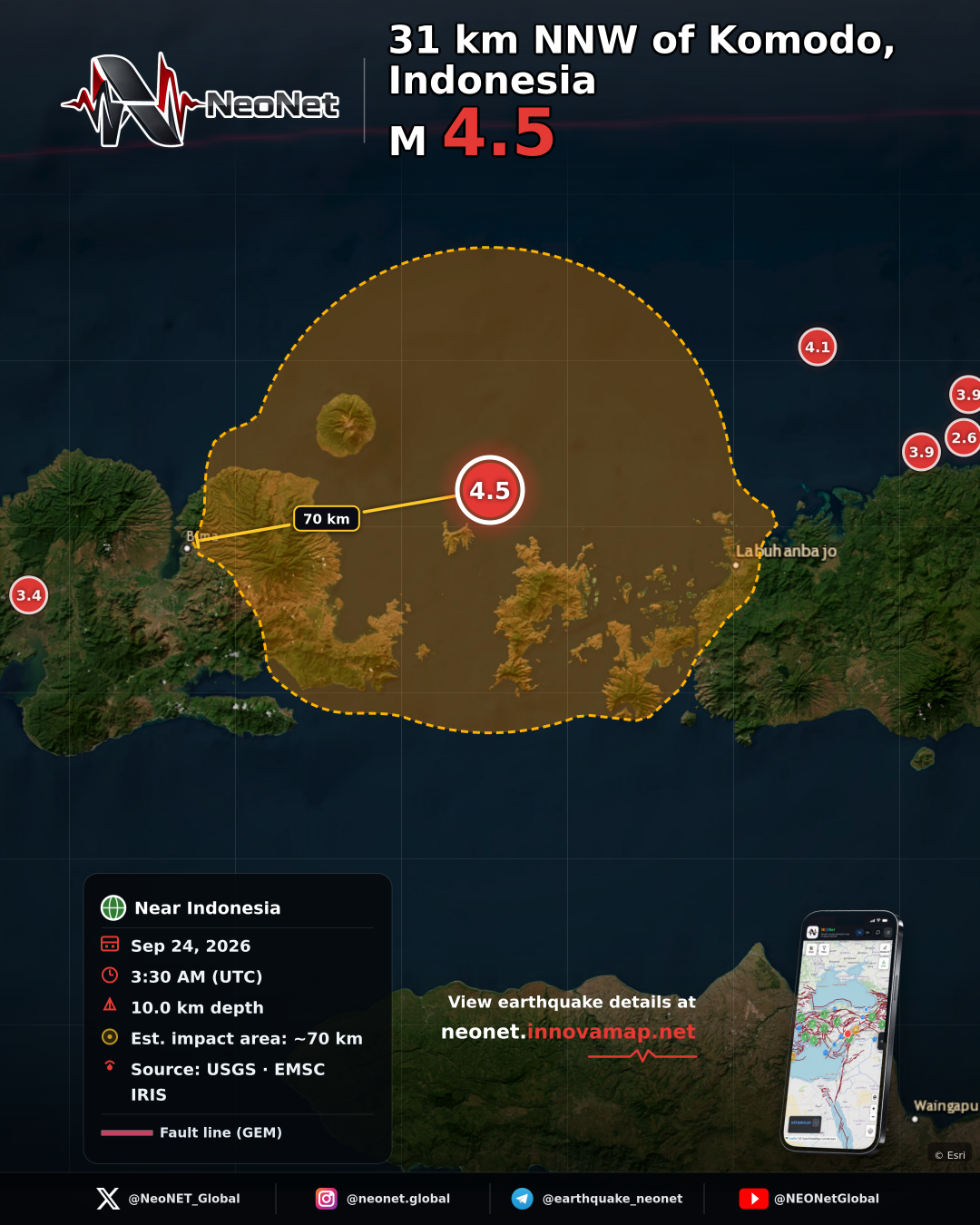 31 km NNW of Komodo, Indonesia