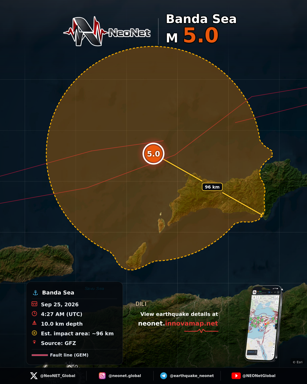 Banda Sea