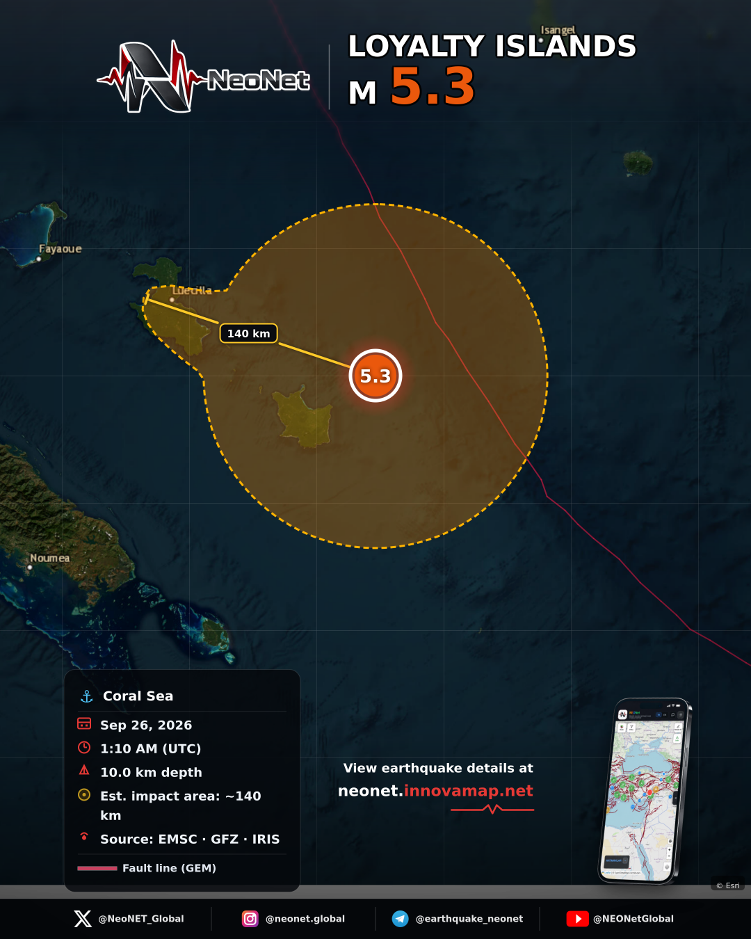 LOYALTY ISLANDS