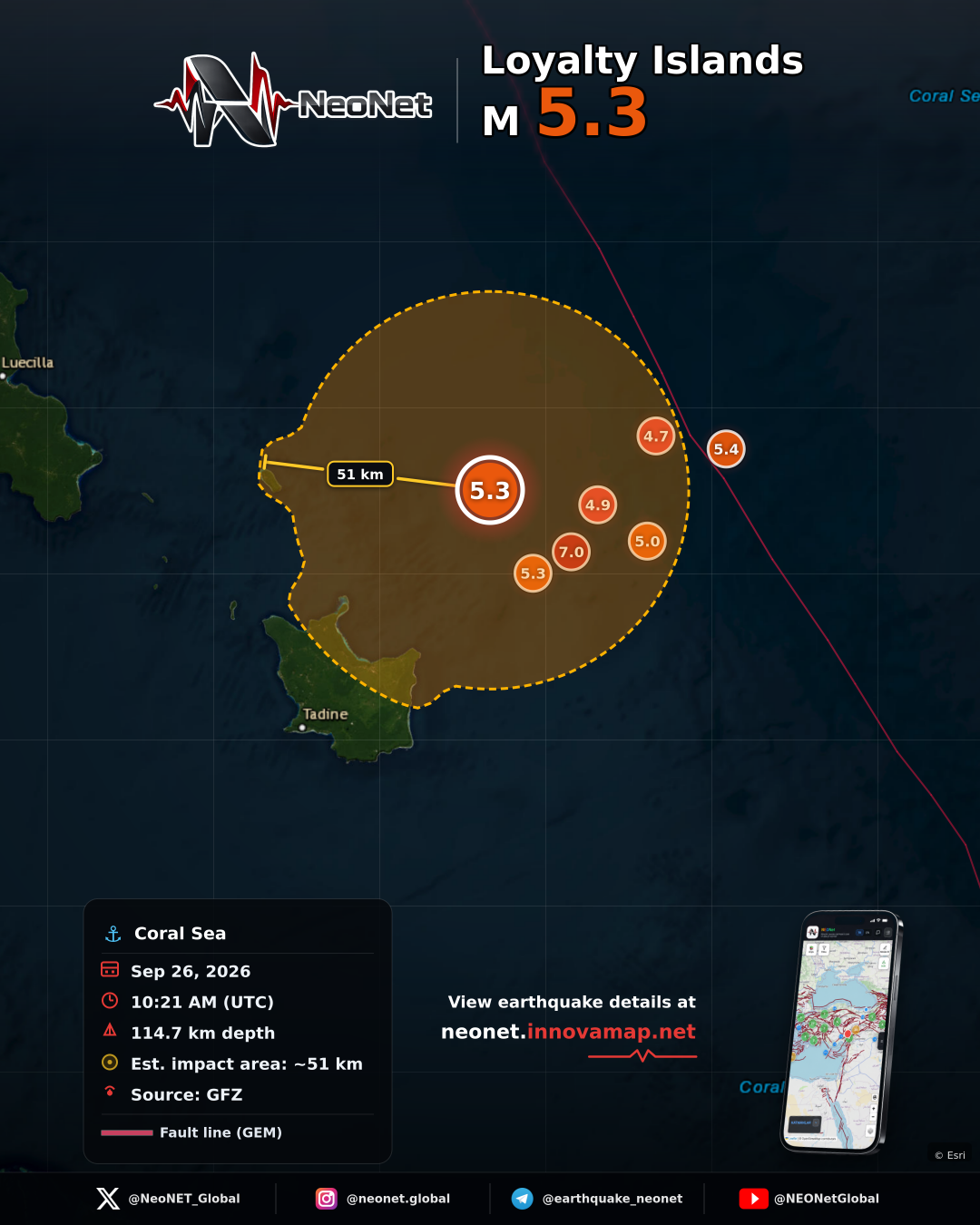 Loyalty Islands