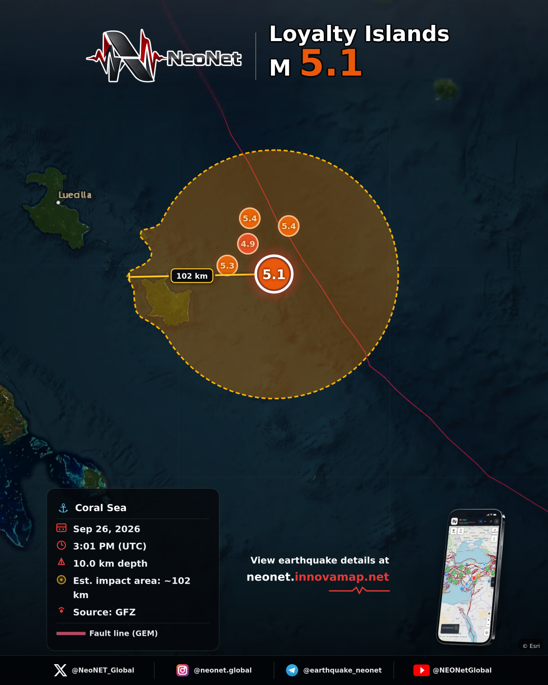 Loyalty Islands