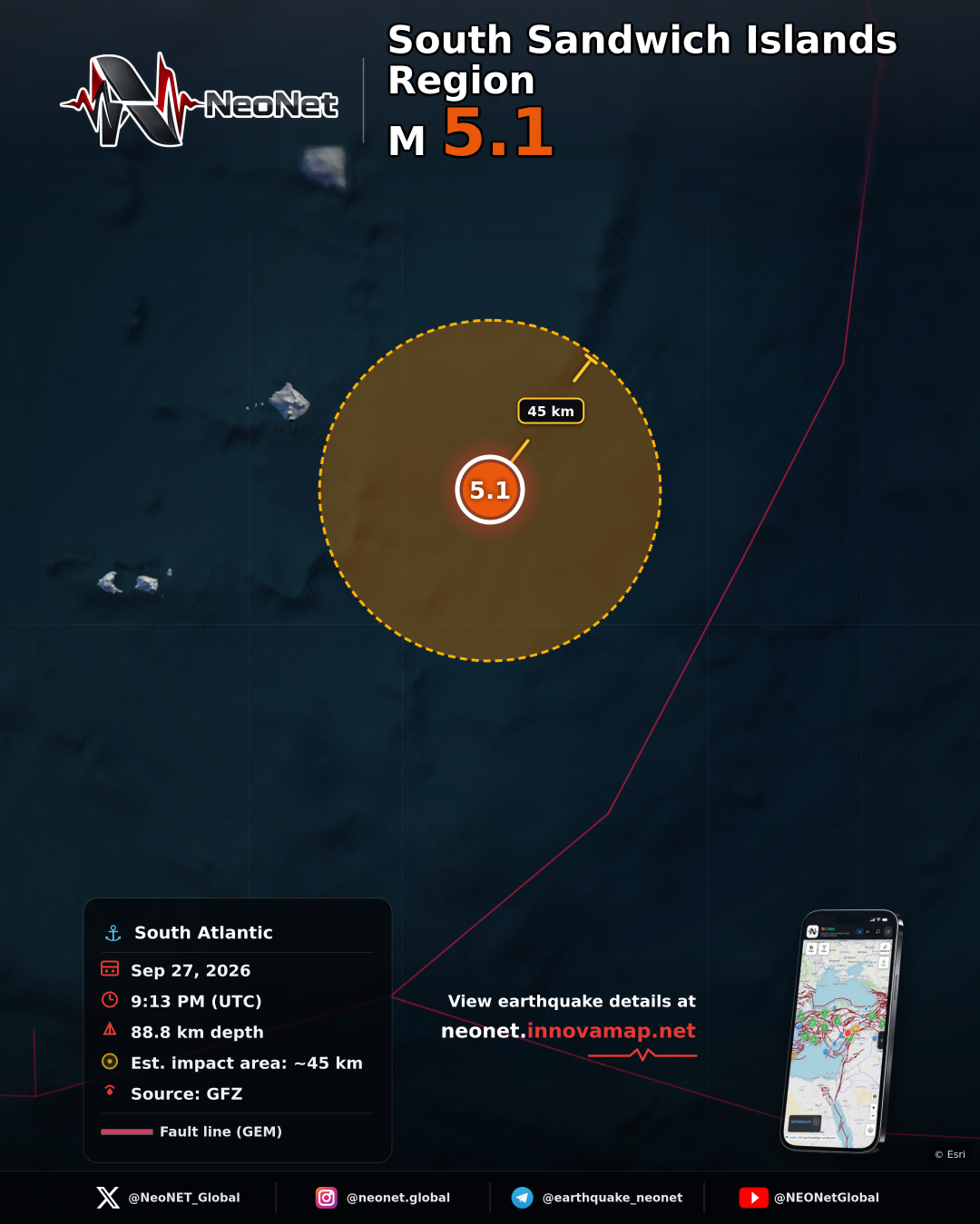South Sandwich Islands Region