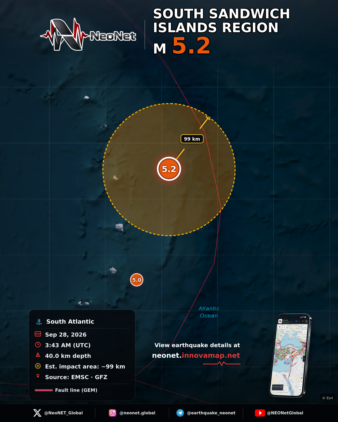 SOUTH SANDWICH ISLANDS REGION