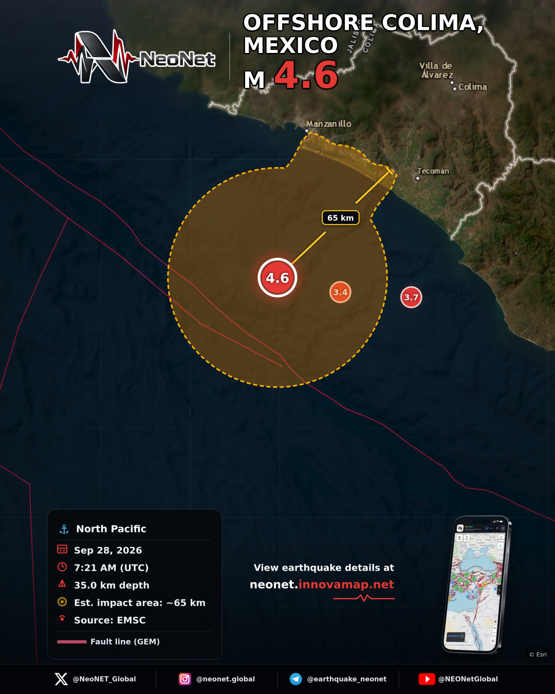 OFFSHORE COLIMA, MEXICO