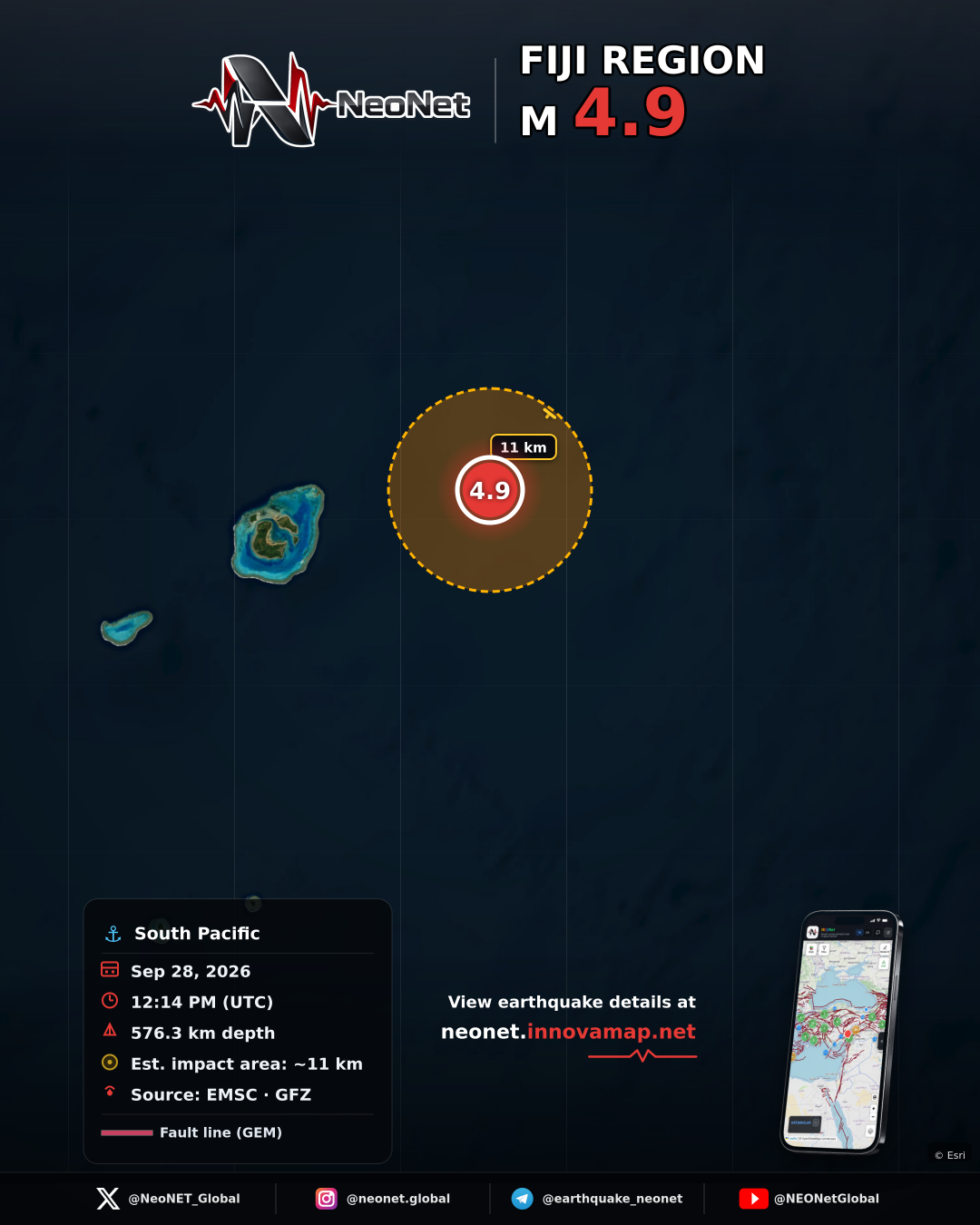 FIJI REGION